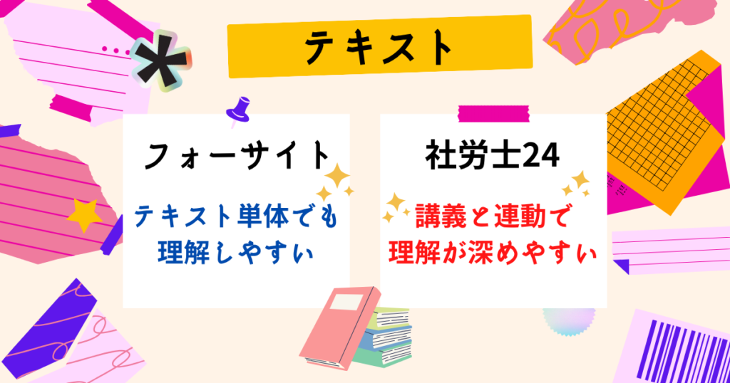 おすすめ社労士講座比較】フォーサイトvs社労士24|合格できるのは? おすすめ社労士講座比較】フォーサイトvs社労士24|合格できるのは?