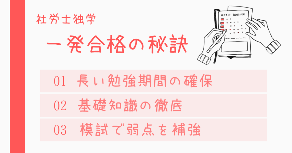 まとめ|社労士に独学一発合格するには「基本と時間」が必要