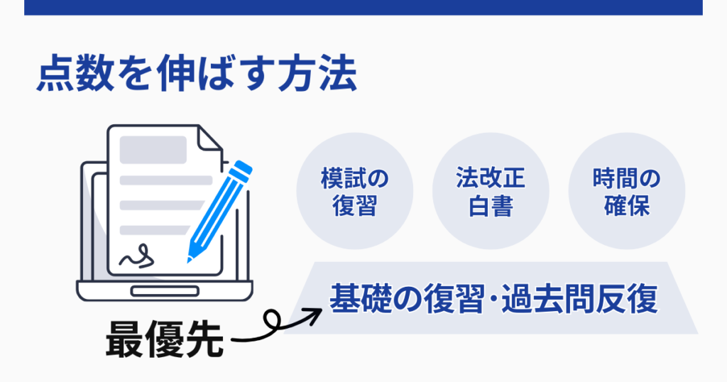 社労士試験100日前にやるべき4つのこと