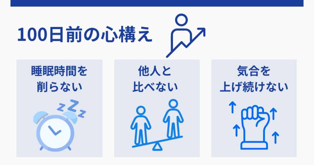 社労士試験100日前の心構え|崩れず続けるために必要なこと