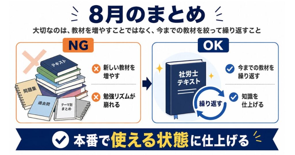 不安を消すために教材を増やすのではなく、これまでやってきた教材を本番で使える状態にすることが大切です。