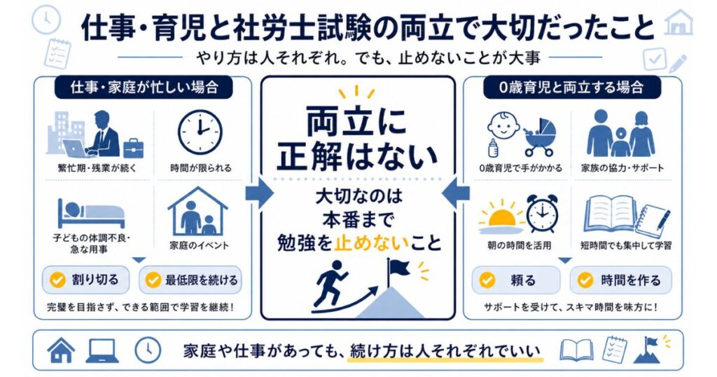仕事・育児と社労士試験の両立で大切だったこと
