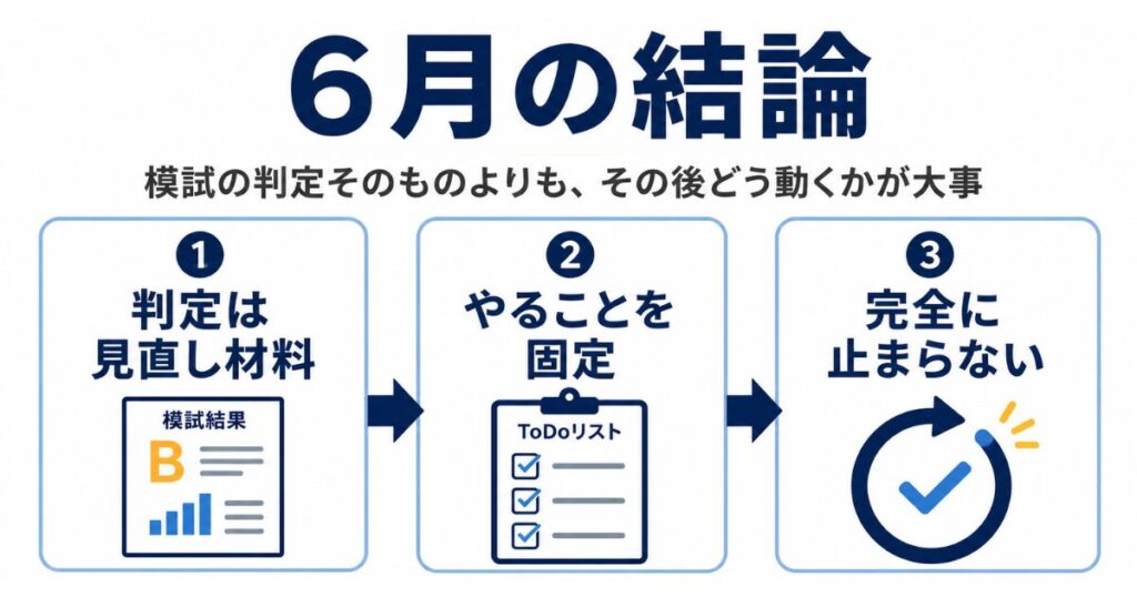 6月に大切なのは「自分はできない」と決めつけないことです。