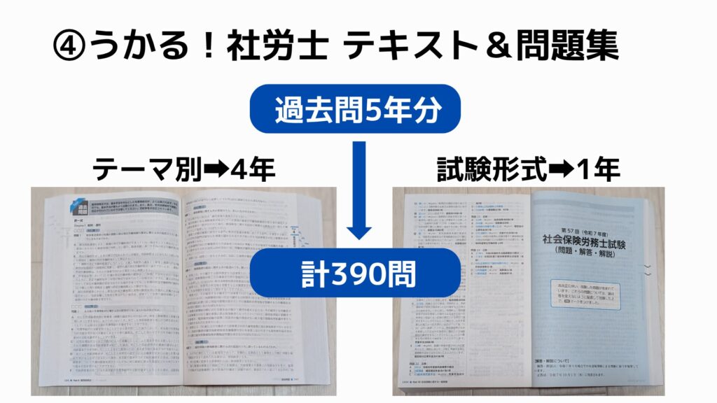 5年分の過去問が収録