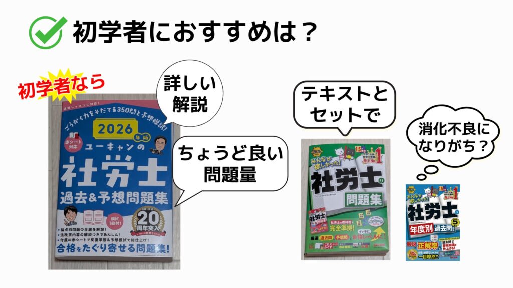 初学者には「ユーキャン」がおすすめ