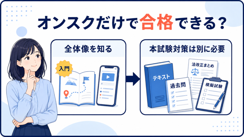 オンスクだけで社労士試験に合格できる?
