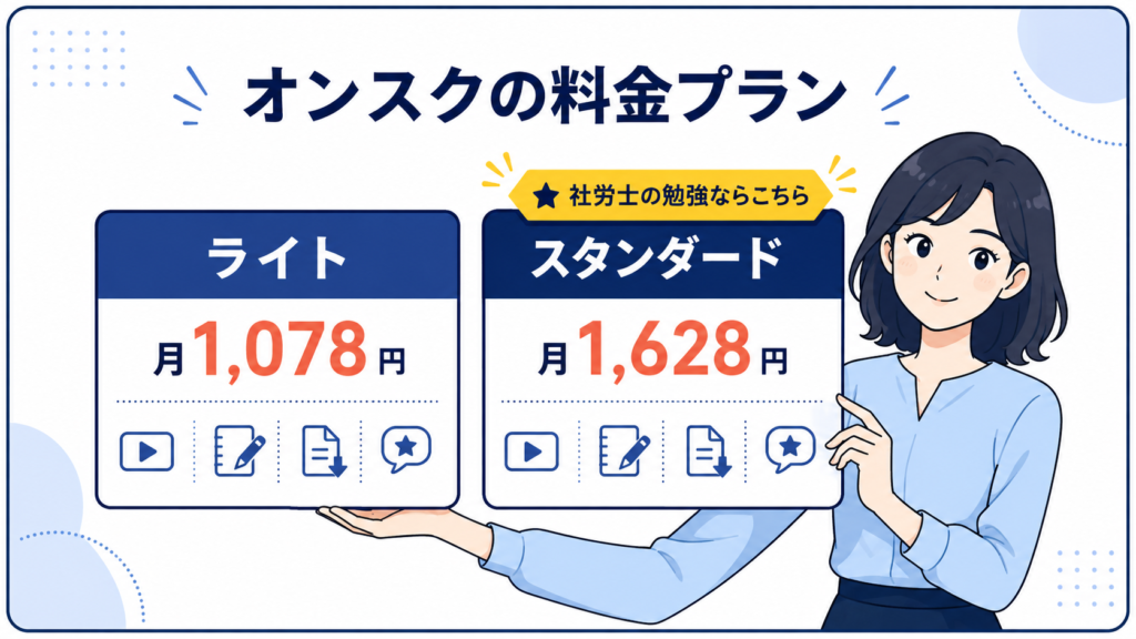 オンスクの料金プラン|社労士の勉強ならスタンダードを選ぶ