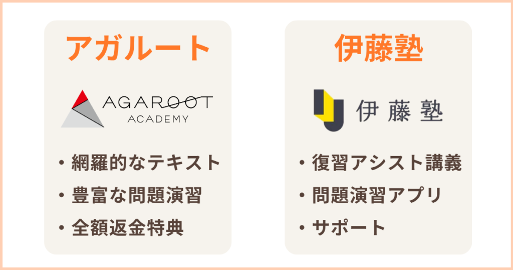 アガルートと伊藤塾の社労士講座の特徴