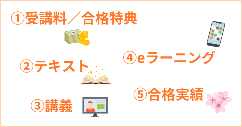 アガルートと伊藤塾を5項目で比較