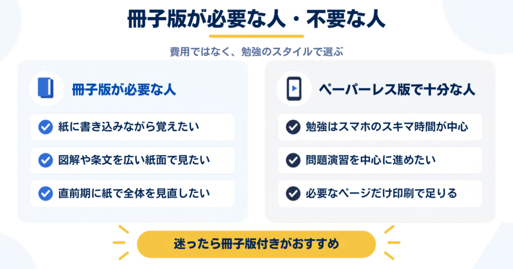 スタディングの冊子版テキストが必要な人・不要な人