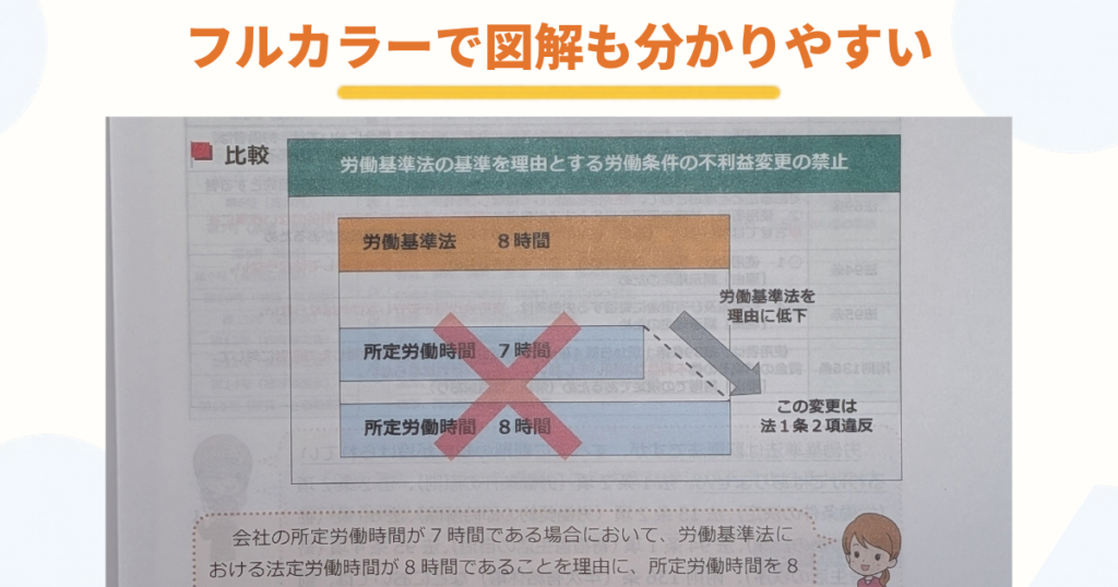 図や表が圧倒的に分かりやすくなった