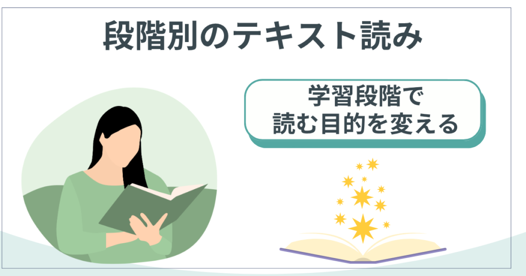 学習段階に合わせてテキストの読み方を変える