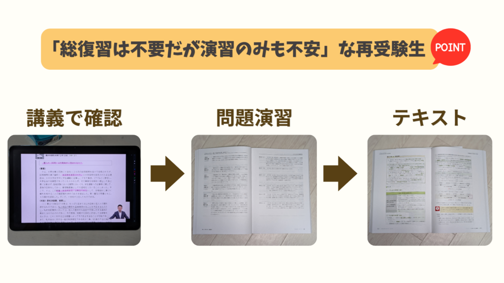 問題演習を増やしたいけど、知識の抜けも不安