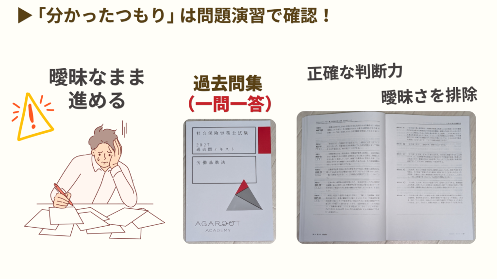 「分かったつもり」を問題であぶり出せる