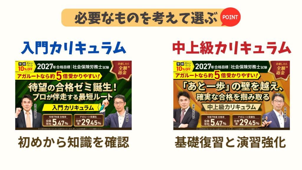 アガルート社労士の入門と中上級はどっちを選ぶ?