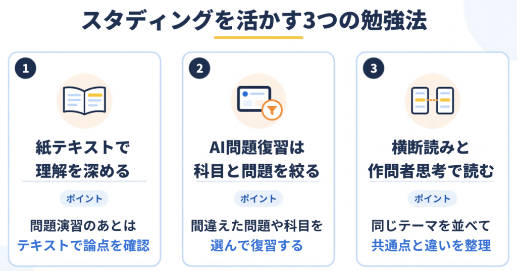 スタディングの教材を活かす3つの勉強法