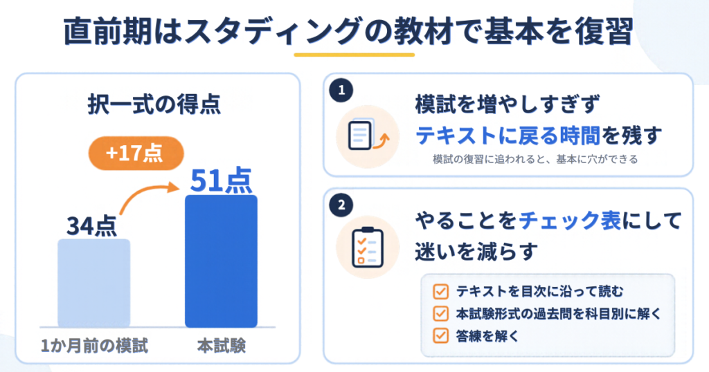 直前期はスタディングの教材で基本を復習する